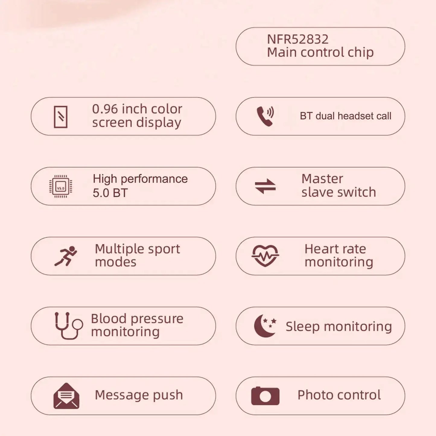 SmartFit Watch & Earbuds Set